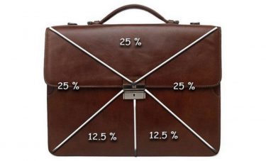 Parkway Minerals extends its project portfolio