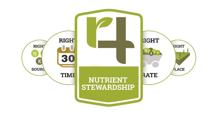 Canada unveils new agriculture program to encourage 4R Nutrient Stewardship