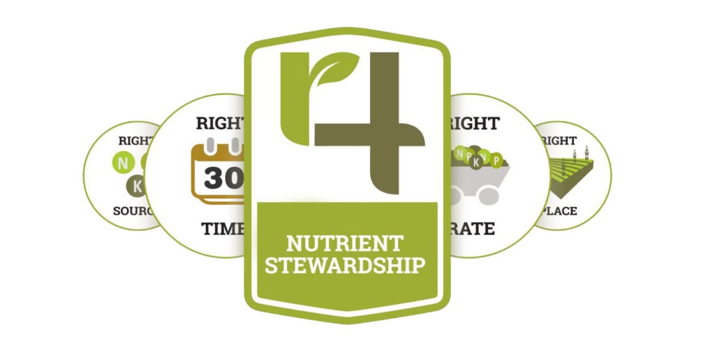 Canada unveils new agriculture program to encourage 4R Nutrient Stewardship