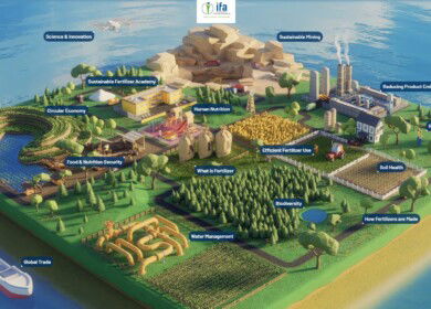 Fertilizer 101: new educational platform from International Fertilizer Association