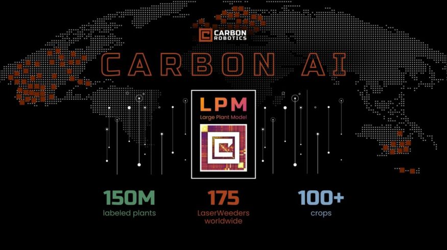Carbon Robotics launches “Large Plant Model” to expand AI-driven weeding